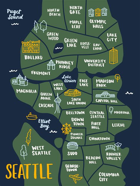 cities of seattle.
